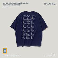 Load image into Gallery viewer, INFLATION High Quality Cotton T-Shirt