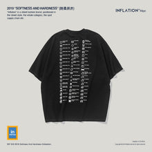 Load image into Gallery viewer, INFLATION High Quality Cotton T-Shirt