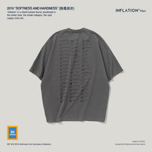 Load image into Gallery viewer, INFLATION High Quality Cotton T-Shirt