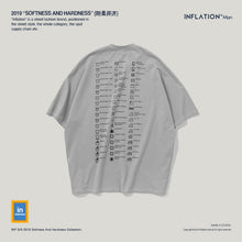 Load image into Gallery viewer, INFLATION High Quality Cotton T-Shirt