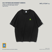 Load image into Gallery viewer, INFLATION Reflect Stripe T-Shirt