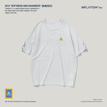 Load image into Gallery viewer, INFLATION Reflect Stripe T-Shirt
