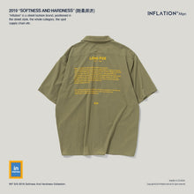 Load image into Gallery viewer, INFLATION Brand Oversize Shirt