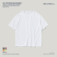 Load image into Gallery viewer, INFLATION Candy Cotton Oversized T-Shirts