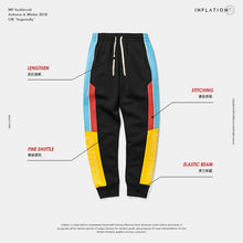 Load image into Gallery viewer, INFLATION High Street Elastic Waist Sweatpants
